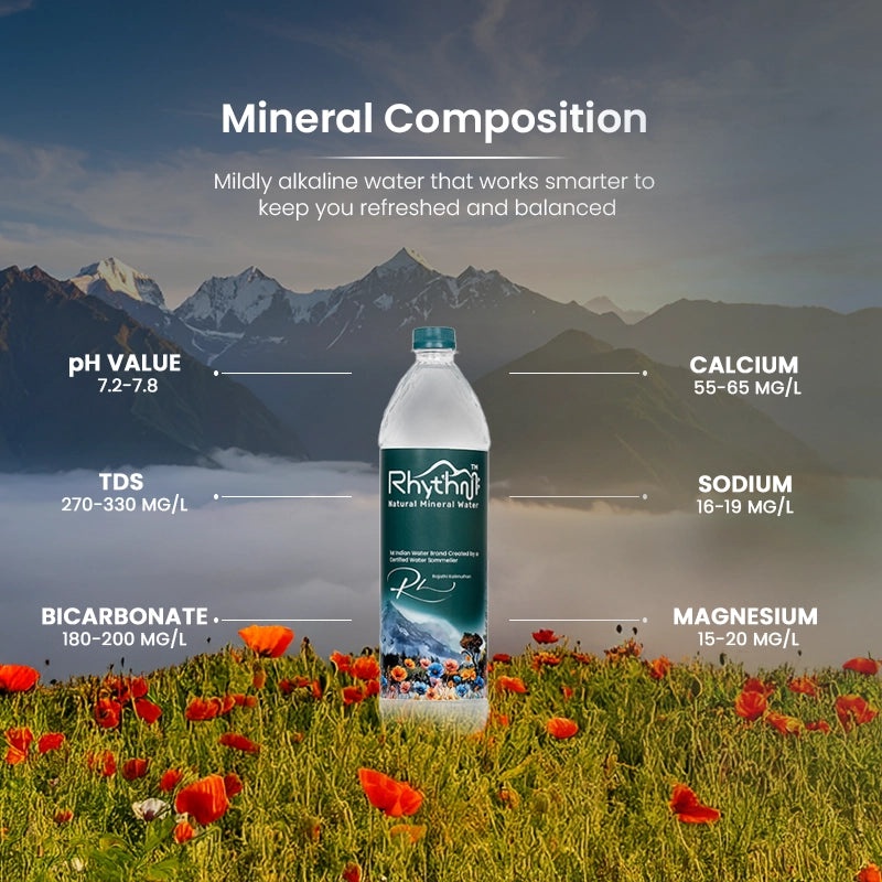 Natural Mineral Water 250 mL Pack of 48 Bottles